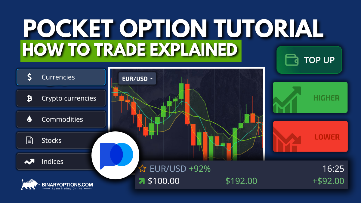 Pocket Option A Comprehensive Guide